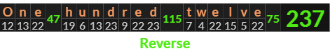 "One hundred twelve" = 237 (Reverse)