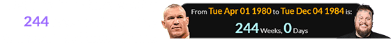 Jelly Roll was born exactly 244 weeks after his tag team partner Randy Orton: