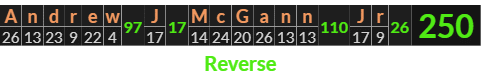 "Andrew J McGann Jr" = 250 (Reverse)