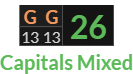 "GG" = 26 (Capitals Mixed)