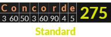 "Concorde" = 275 (Standard)