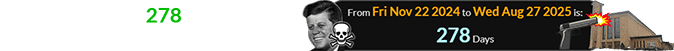 The shooting was 278 days after the anniversary of the JFK assassination: