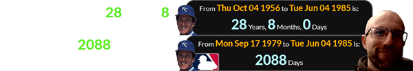 I was born exactly 28 years, 8 months after Charlie Leibrandt and a span of 2088 days after his Big League debut: