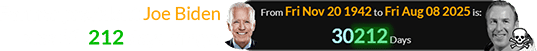Former president Joe Biden was 30,212 days of age: