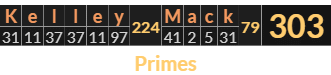 "Kelley Mack" = 303 (Primes)