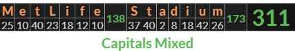 "MetLife Stadium" = 311 (Capitals Mixed)