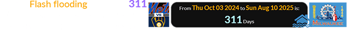 The Flash flooding occurred 311 days after the Mets eliminated the Brewers from the 2024 postseason: