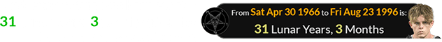 Andrew McGann was born exactly 31 Lunar years, 3 months after the Church of Satan was formed: