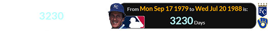 Teddy’s pitching duel was a span of 3230 days after Leibrandt’s MLB debut: