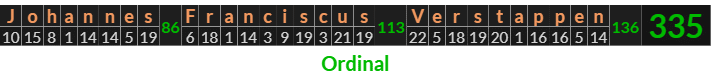 "Johannes Franciscus Verstappen" = 335 (Ordinal)