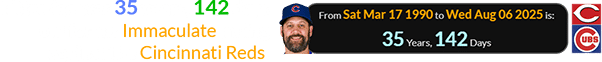 Kittredge was 35 years, 142 days old for his Immaculate inning against the Cincinnati Reds: