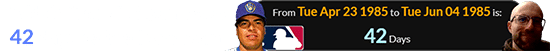 Teddy’s first MLB game was 42 days before I was born: