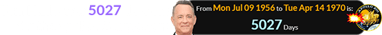 Tom Hanks was 5027 days old for the Apollo 13 explosion: