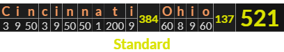 "Cincinnati Ohio" = 521 (Standard)