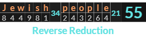"Jewish people" = 55 (Reverse Reduction)
