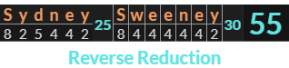 "Sydney Sweeney" = 55 (Reverse Reduction)