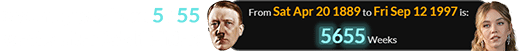 Sweeney was born 5655 weeks after Adolf Hitler: