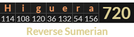 "Higuera" = 720 (Reverse Sumerian)