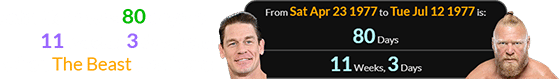 John Cena was 80 days (or 11 weeks, 3 days) old when The Beast was born: