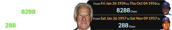 Charlie Leibrandt was born a span of 8288 days after Bob Uecker, and Higuera was born 288 days after his birthday:
