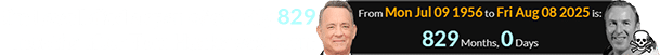 Jim Lovell died a span of exactly 829 months after Tom Hanks was born: