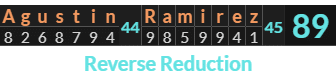 "Agustin Ramirez" = 89 (Reverse Reduction)