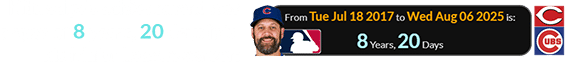 Kittredge’s achievement was a span of 8 years, 20 days into his Major League career: