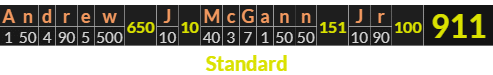 "Andrew J McGann Jr" = 911 (Standard)