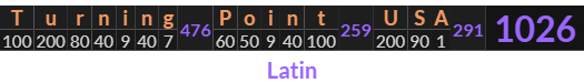 "Turning Point USA" = 1026 (Latin)