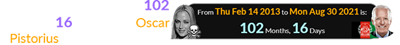 The U.S. withdrawal was 102 months, 16 days after Oscar Pistorius killed his girlfriend: