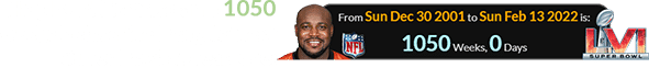 He played his first game 1050 weeks before the Bengals’ next Super Bowl appearance:
