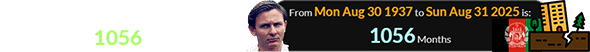 Bruce McLaren would have just turned 1056 months old: