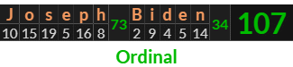 "Joseph Biden" = 107 (Ordinal)