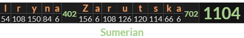 "Iryna Zarutska" = 1104 (Sumerian)