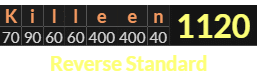 "Killeen" = 1120 (Reverse Standard)