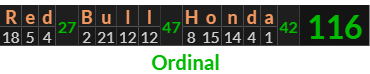 "Red Bull Honda" = 116 (Ordinal)