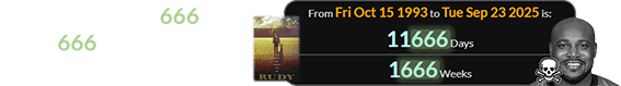 Rudi departed 11,666 days (or 1,666 weeks) after the theatrical release of Rudy: