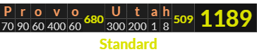 "Provo Utah" = 1189 (Standard)