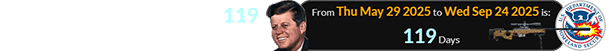 The shooting was a span of 119 days after Kennedy’s birthday: