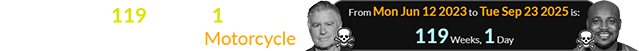 Johnson died 119 weeks, 1 day after Treat Williams died on a Motorcycle:
