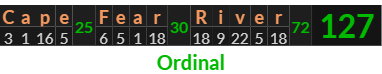 "Cape Fear River" = 127 (Ordinal)