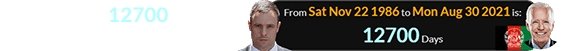 Pistorius was 12700 days old for Biden’s troop withdrawal: