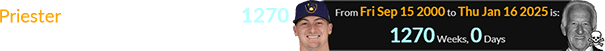 Priester was a span of exactly 1270 weeks old when Uecker passed: