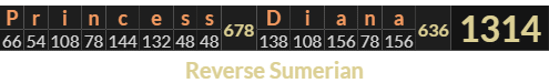 "Princess Diana" = 1314 (Reverse Sumerian)