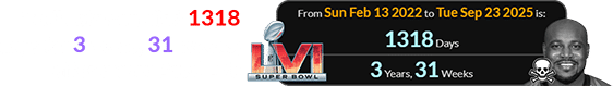 Rudi Johnson died 1318 days (or 3 years, 31 weeks) after Super Bowl LVI: