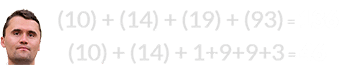(10) + (14) + (19) + (93) = 136 and (10) + (14) + 1+9+9+3 = 46