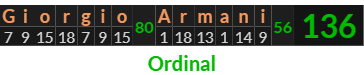 "Giorgio Armani" = 136 (Ordinal)