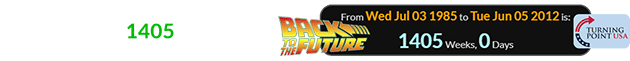 Turning Point was established a span of exactly 1405 weeks after Back to the Future came out: