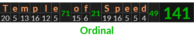 "Temple of Speed" = 141 (Ordinal)