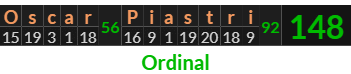 "Oscar Piastri" = 148 (Ordinal)